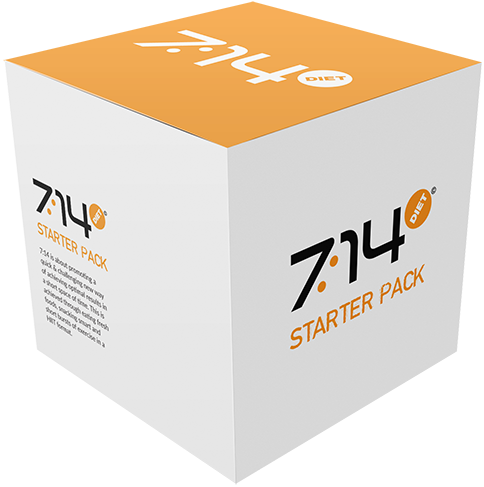 7:14 Nutrition Plan